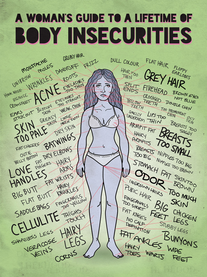A Woman's Guide To A Lifetime Of Body Insecurities Madison Reid Creative